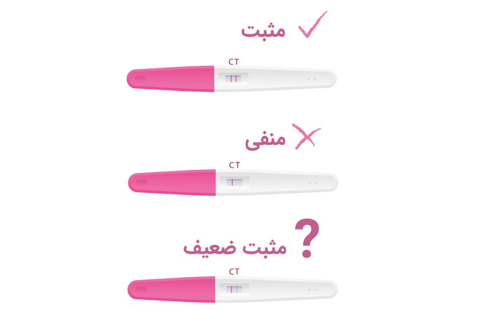 بیبی چک
